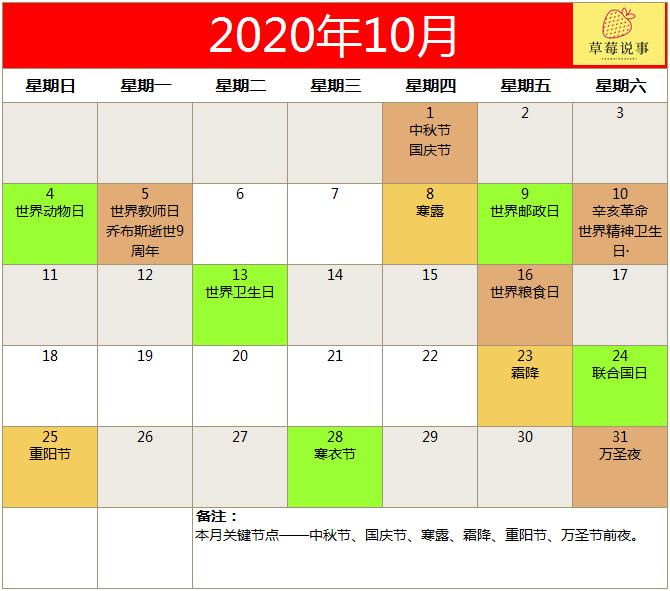 2022全年营销日历火热出炉,2020全年营销日历来了