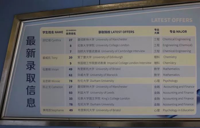 厉害了！16所英国名校大学校长齐聚武汉这所高中，与师生共话创意教育