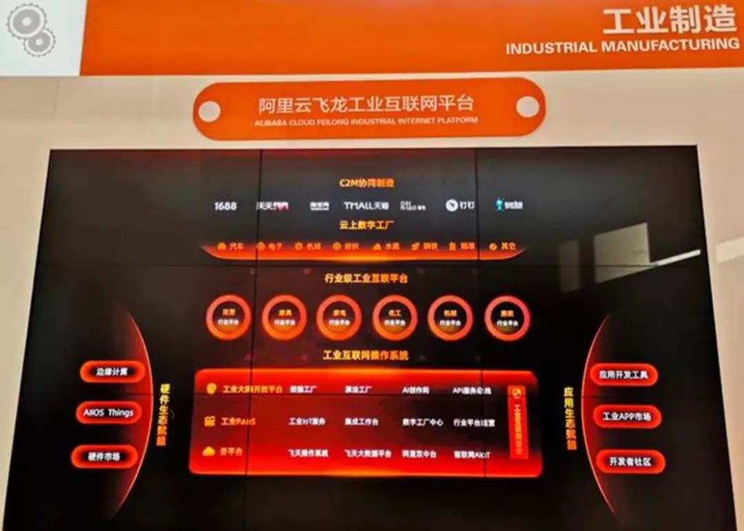 “龙”飞南粤，广东制造在突围