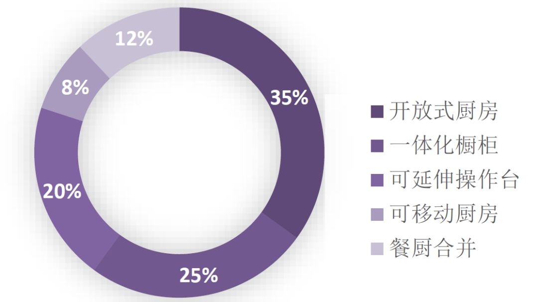 什么样的房子才能俘获女人的心,女人真的需要一个属于自己的房子