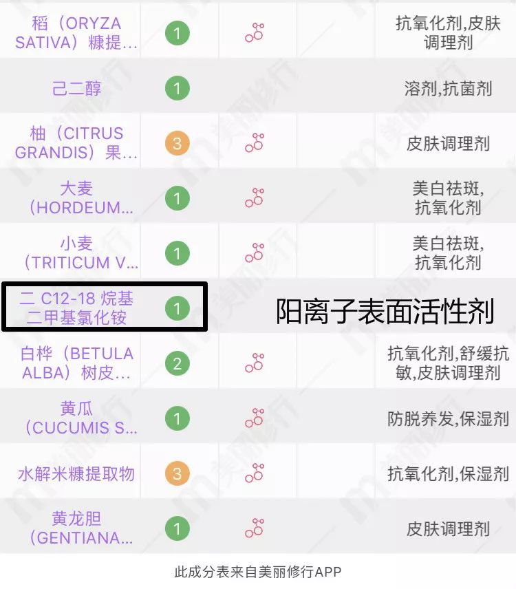 护肤品为什么会搓泥现象,用紧致的护肤品搓泥