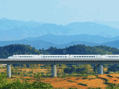 「最新消息」从长春进京只需4小时？！京沈高铁要来了，比坐飞机还方便