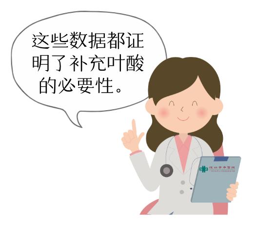 准妈妈在孕期如何补充叶酸才靠谱,孕期如何补充叶酸宁德市医院