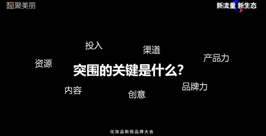 高浪：社媒KOL与跨境小众品牌的爆发
