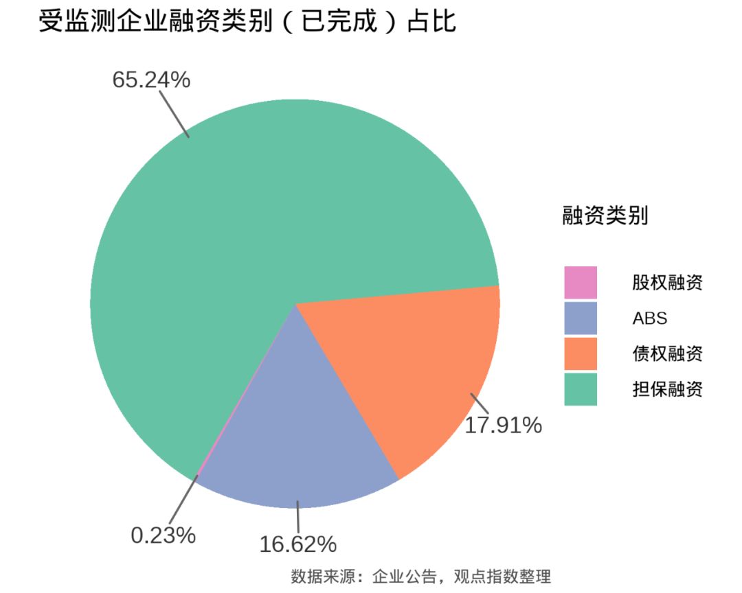 观点指数最新消息,观点指数今日