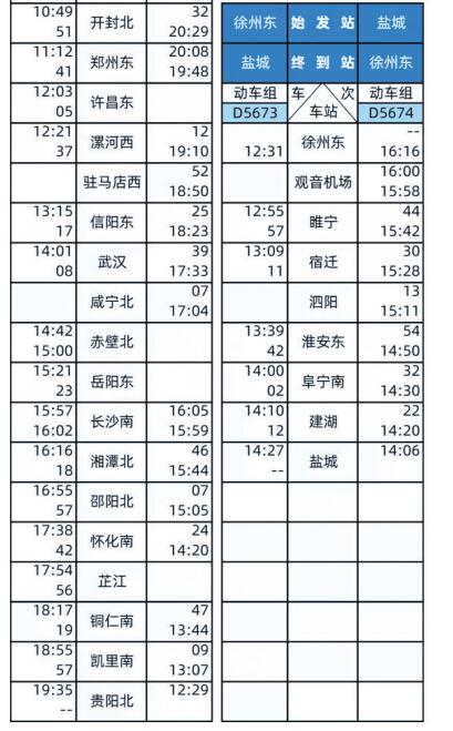 在宿迁旅游出行方式怎么样,宿迁高铁可以直达的旅游景点