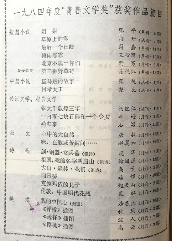 发掘写作天才，培养文坛巨匠，全球华语大学生原创写作第六届“青春文学奖”征稿启事