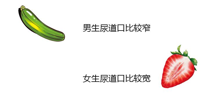 漫画科普好不好,漫画健康科普