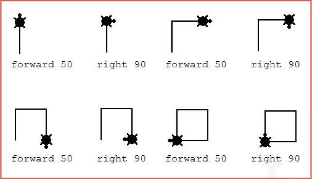上电脑课不穿鞋套，也就失去了对互联网最基本的敬畏