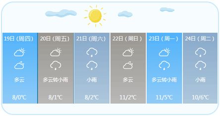 2022农历小年火车票开售,农历小年火车票什么时候开始抢