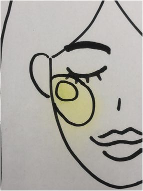 宣美、irene什么情况？换了腮红的她们怎么变样了