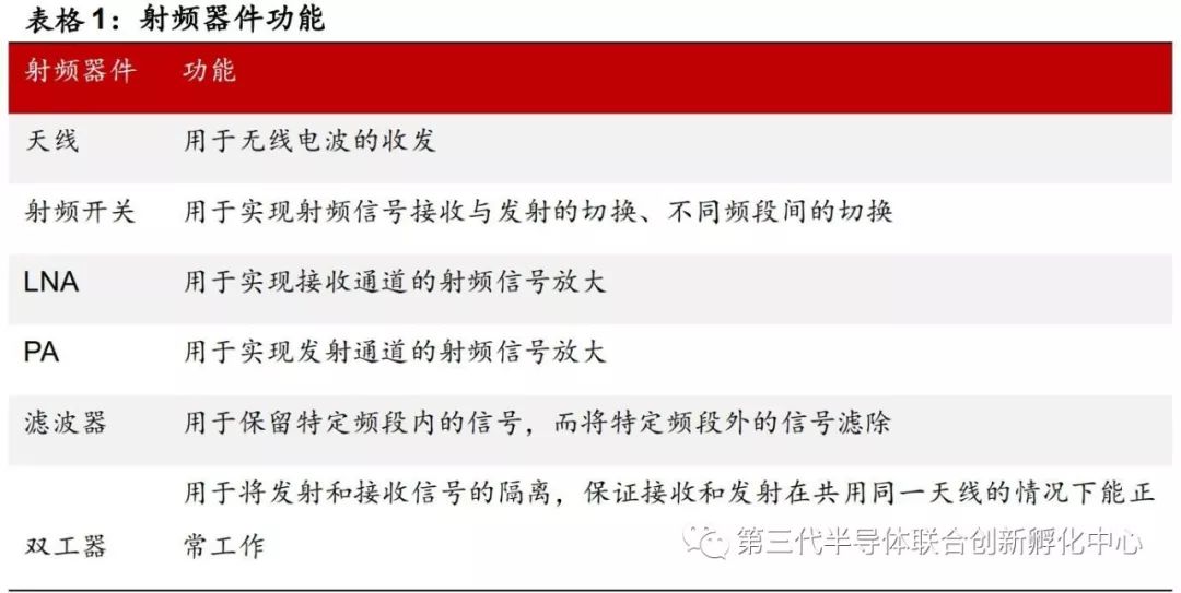 博通有收购软件吗,博通收购哪些公司