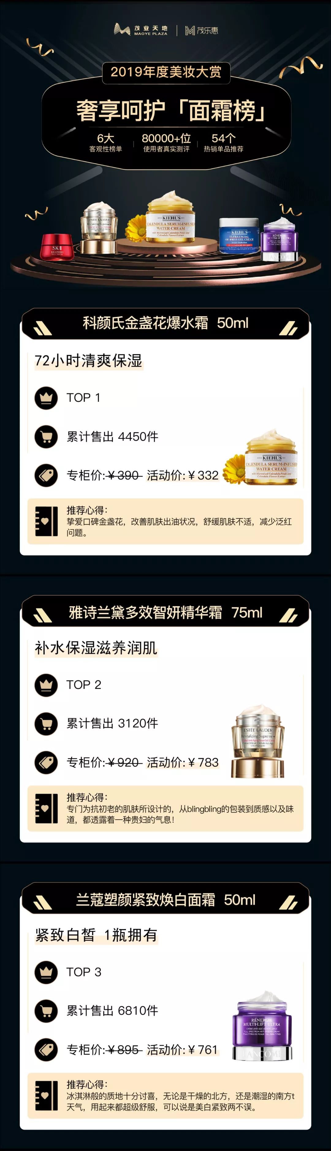 新年囤货小技巧,女生囤货应该囤什么