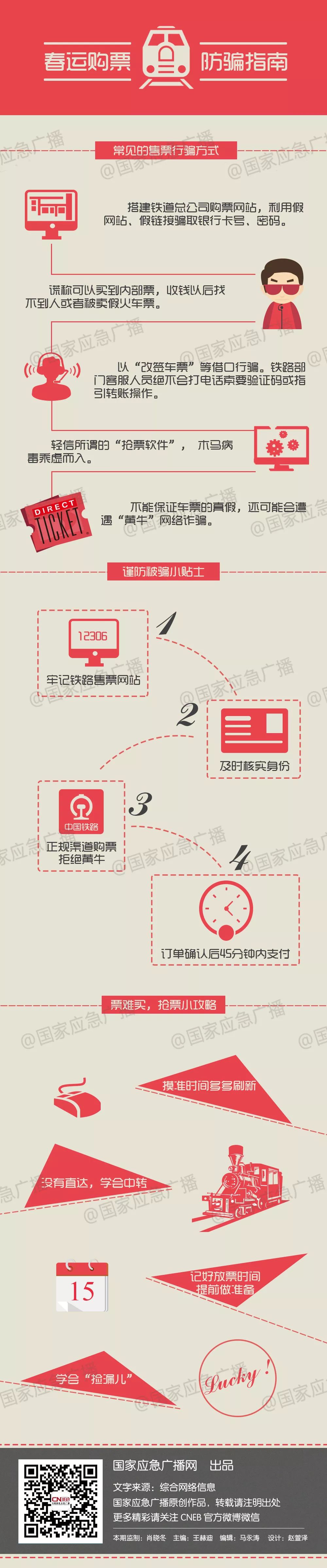 话题讨论｜今天可购买腊月廿九火车票，你买到票了吗？