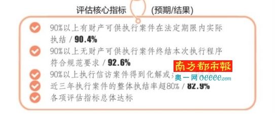 南方都市报记者刘嫚,南方都市报驻北京记者刘嫚