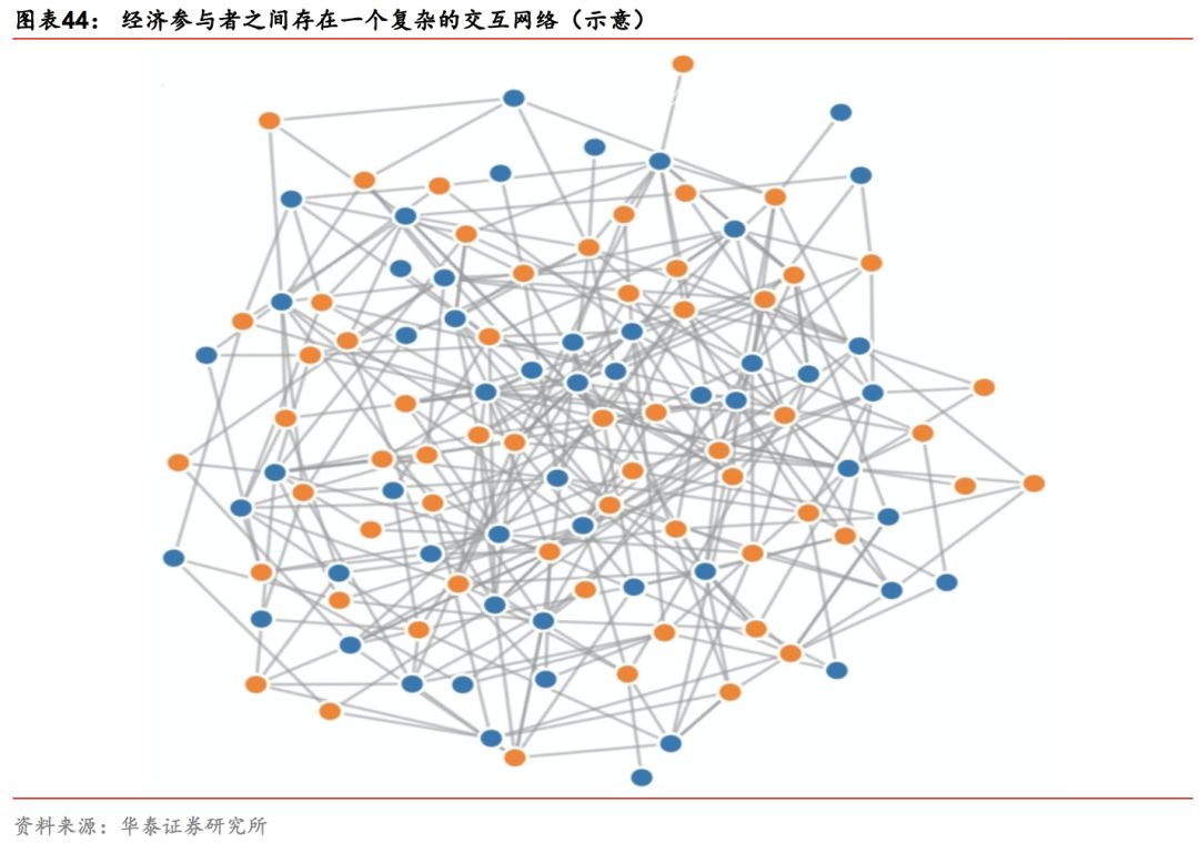 华泰证券林晓明团队,华泰金工和林晓明谁强