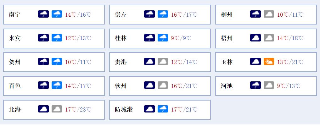 冷空气袭来广西发布霜冻蓝色预警,广西北海未来七天冷空气预报
