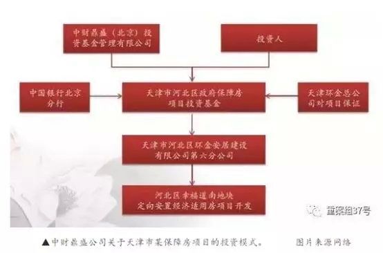3家私募机构因违规被罚,私募被注销的案例