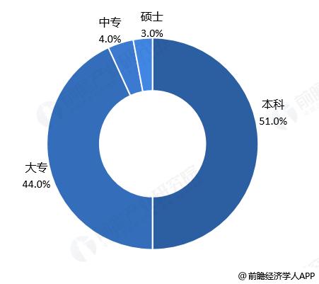 经济学人全球早报：常程未签竞业协议，李铁出任国足主帅，直播业月薪9423元