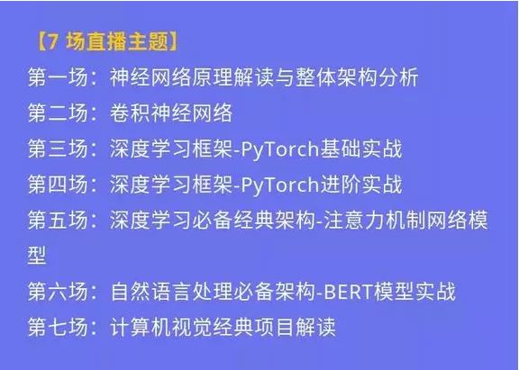 2020年,为什么说入坑AI是最好的时机?