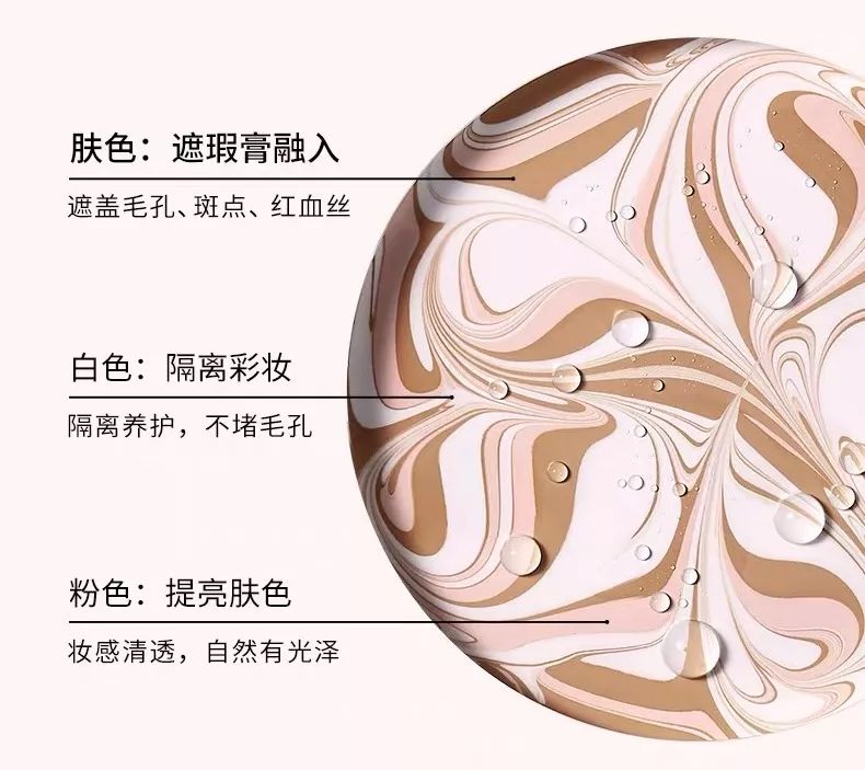 卡粉起皮用面霜还是乳液,卡粉起皮救星底妆难题解决