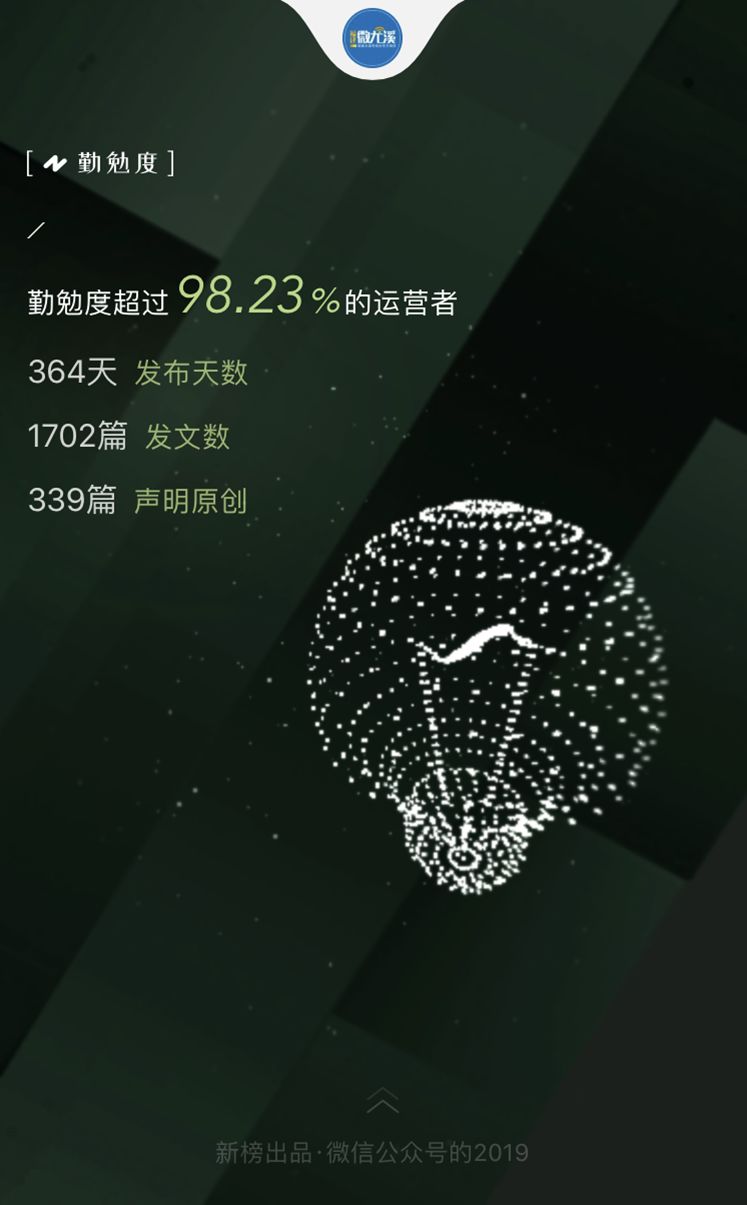 「惊呆」价值竟达2200多万！尤溪这个“宝贝”太火了！很多人都在看……