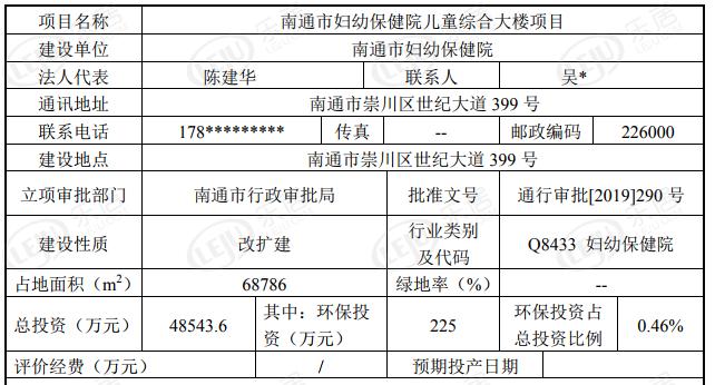 南通妇幼保健院儿童综合大楼项目,南通三院二期最新消息