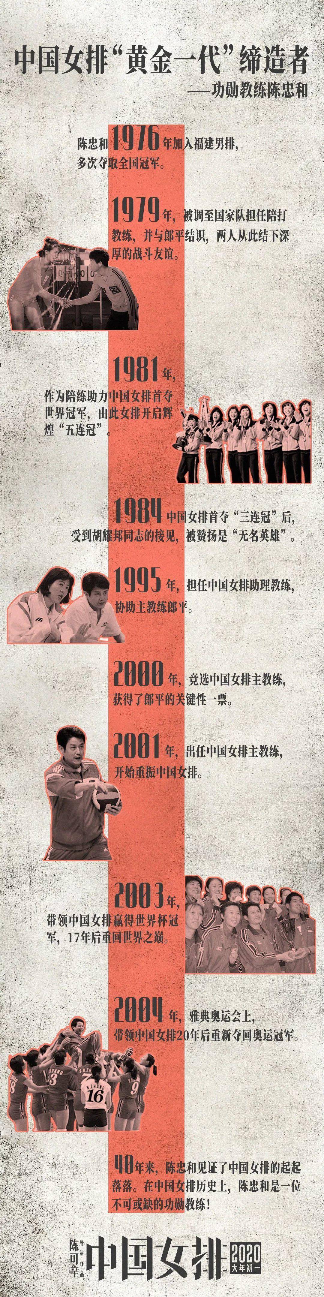 中国女排海报,女排精神海报配图