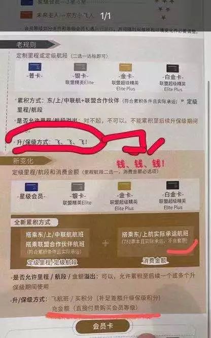 一切向钱看，有钱，你就是东航白金卡，没钱的你还给你分成6个等级