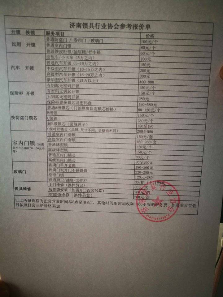 济南防盗门开锁电话,济南防盗门换锁哪家优惠