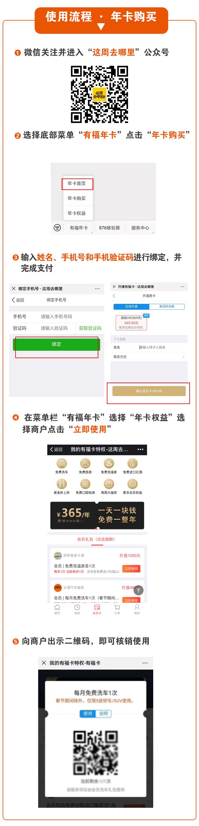 一天一块钱免费一整年！有福卡，尊享吃喝玩乐购特权，本地特惠生活一网打尽
