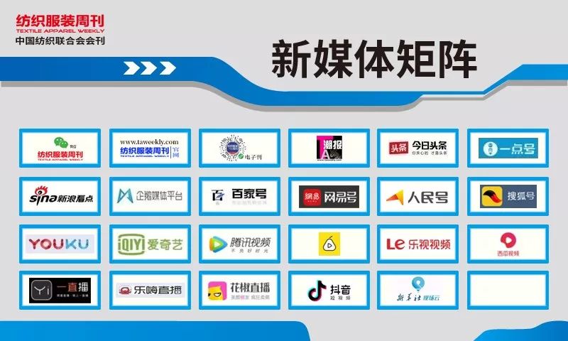 妇联组织女企协捐助抗疫物资,妇联联合基金会捐款