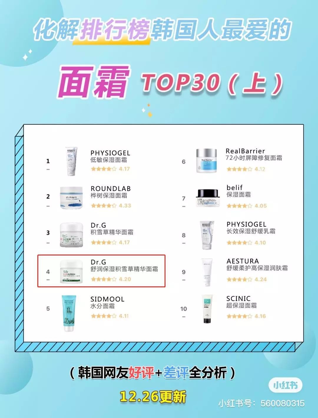 樱花妹好物,韩系彩妆好物推荐