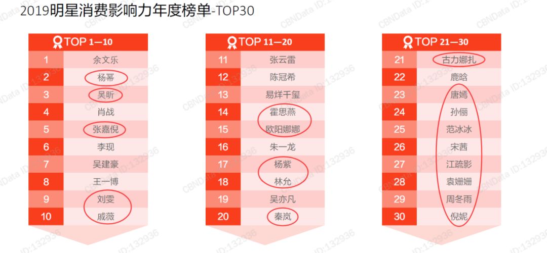 孙艺珍电视剧经典穿搭,孙艺珍电视剧同款