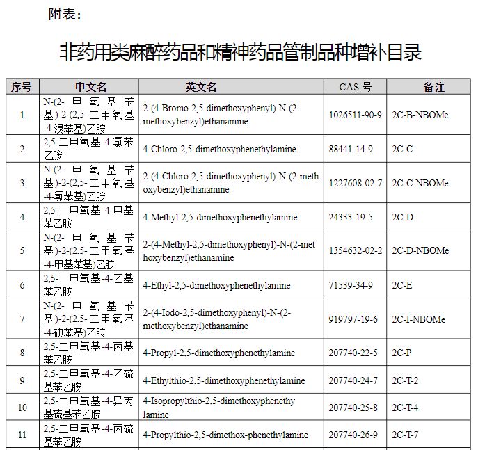 火狐狸外衣新款,火狐狸衣服的危害