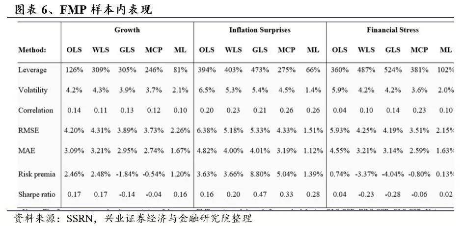 基于机器学习的方法,基于数据的机器学习方法是什么