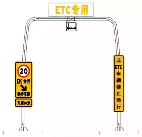 etc人工收费涨价没,使用etc收费是不是比较便宜