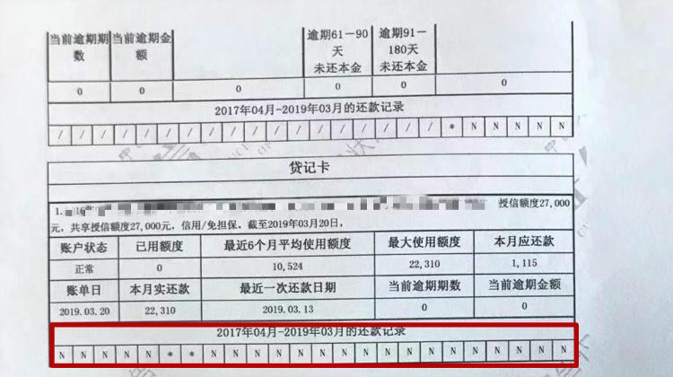 二代个人征信报告和网贷,个人信用贷款与夫妻共同财产