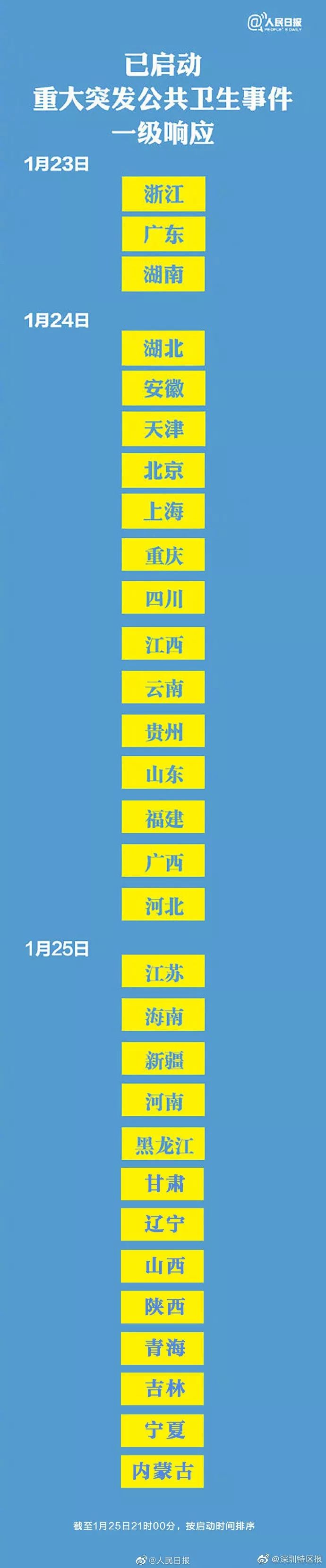 美国新型冠状病毒肺炎最新药物,有什么药物预防新型冠状病毒肺炎