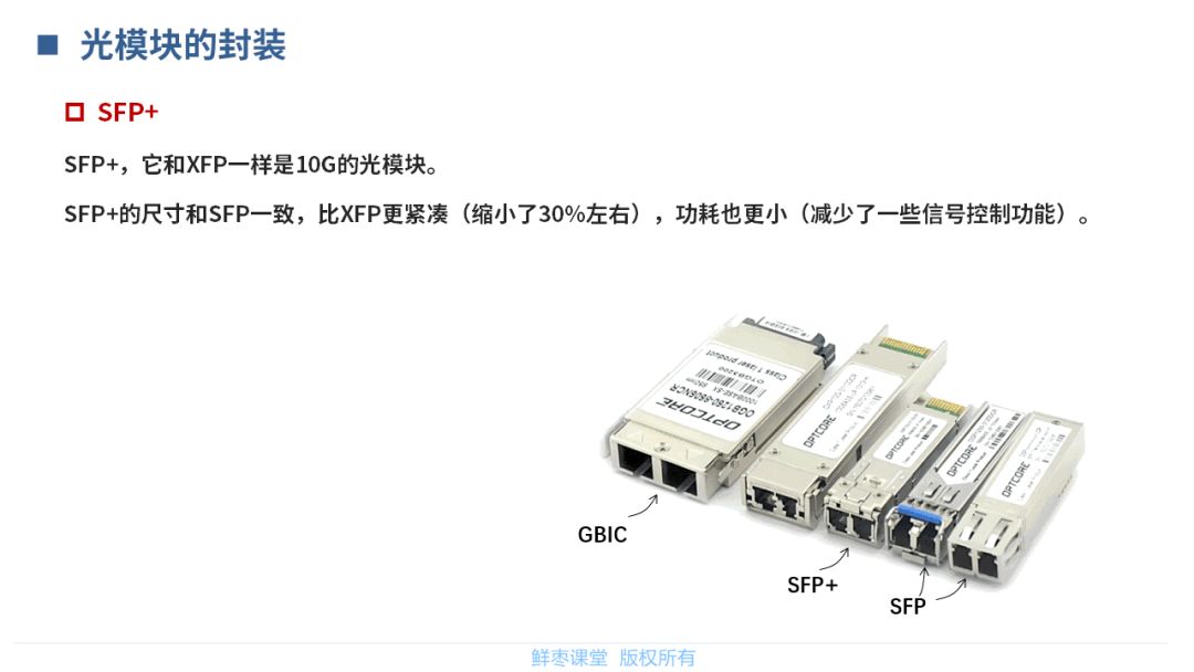 春节在家不无聊！送你一套光模块PPT