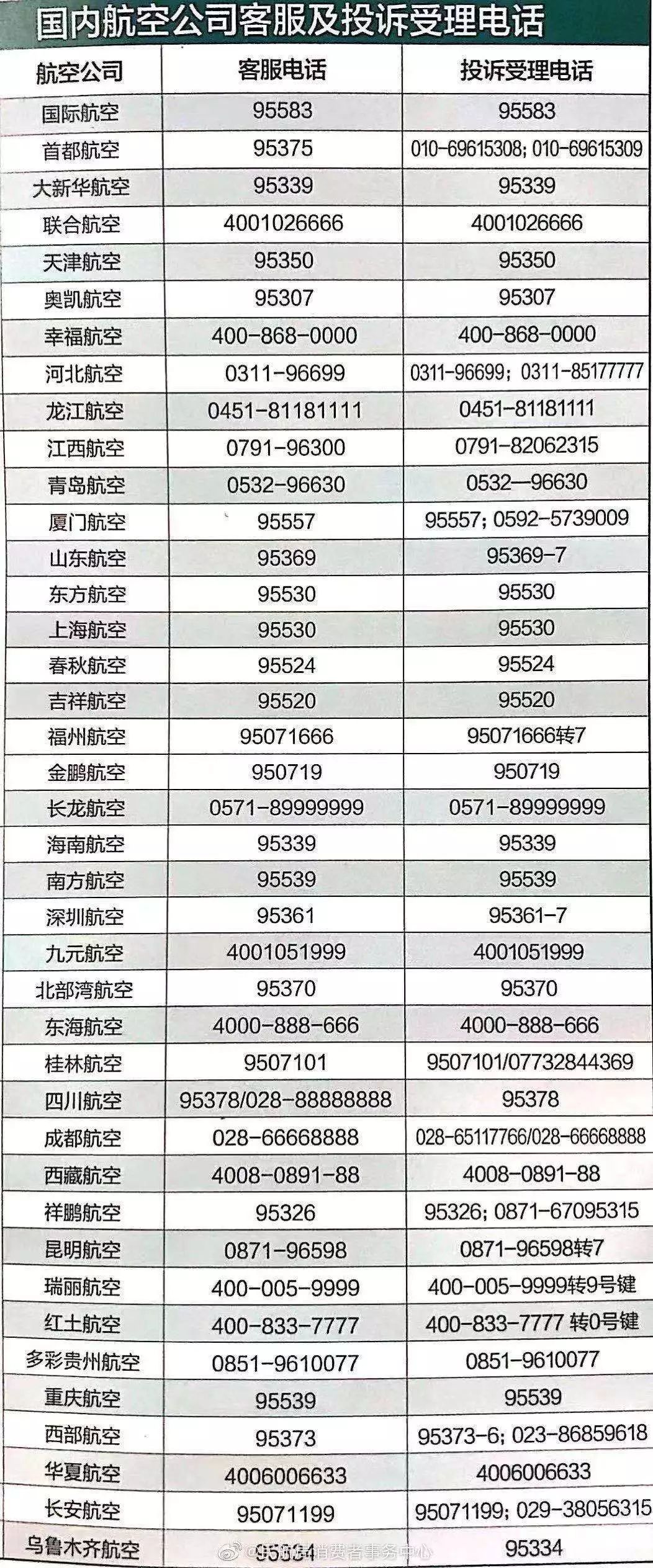 快速退机票,机票快速通道怎么退