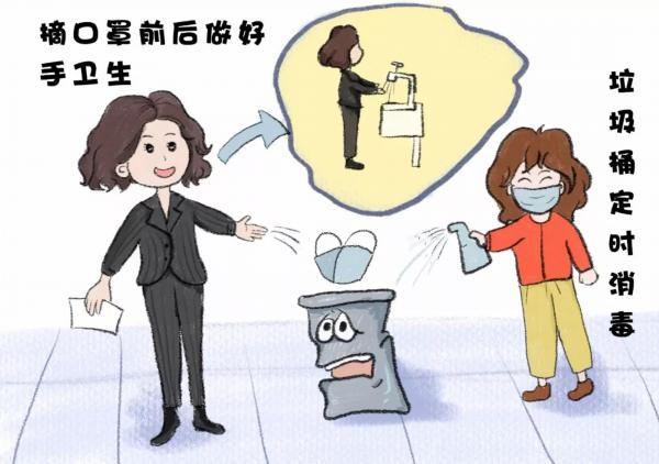 关于新型冠状病毒的简单漫画,新型冠状肺炎动态漫画