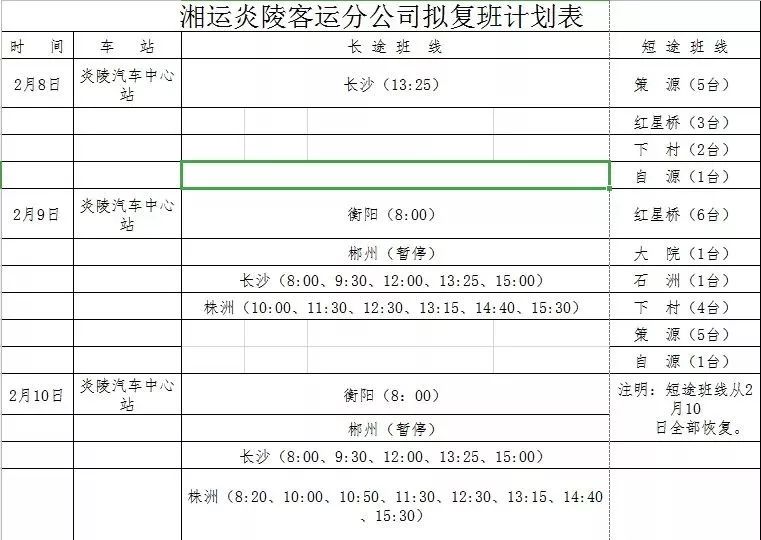 湖南客运班线恢复,湖南长途客运最新通知