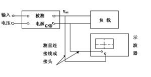 纹波和噪声和谐波的区别,干货科普解密