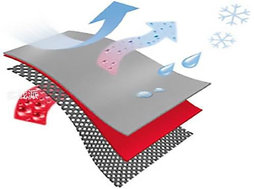 goretex户外鞋测试,goretex户外鞋