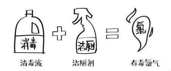 小孩误食衣物消毒液该怎么办,小孩误喝消毒液会有什么症状