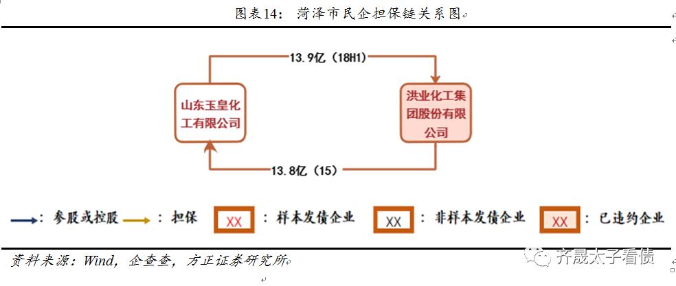 信用贷款研究,信用研究中心