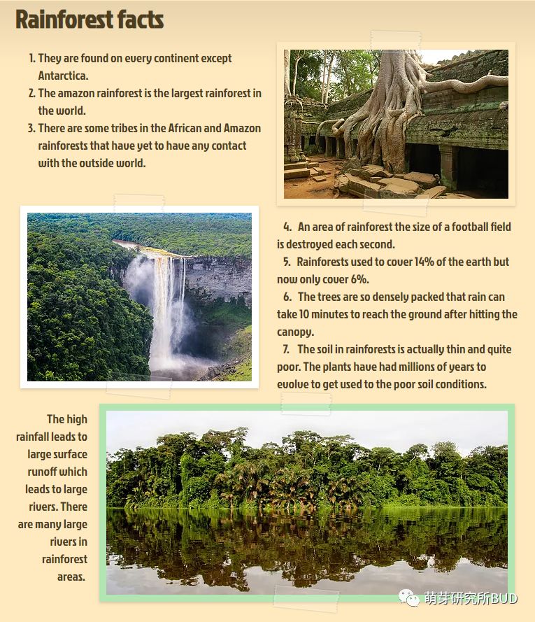 3d世界地理,3d地理看世界