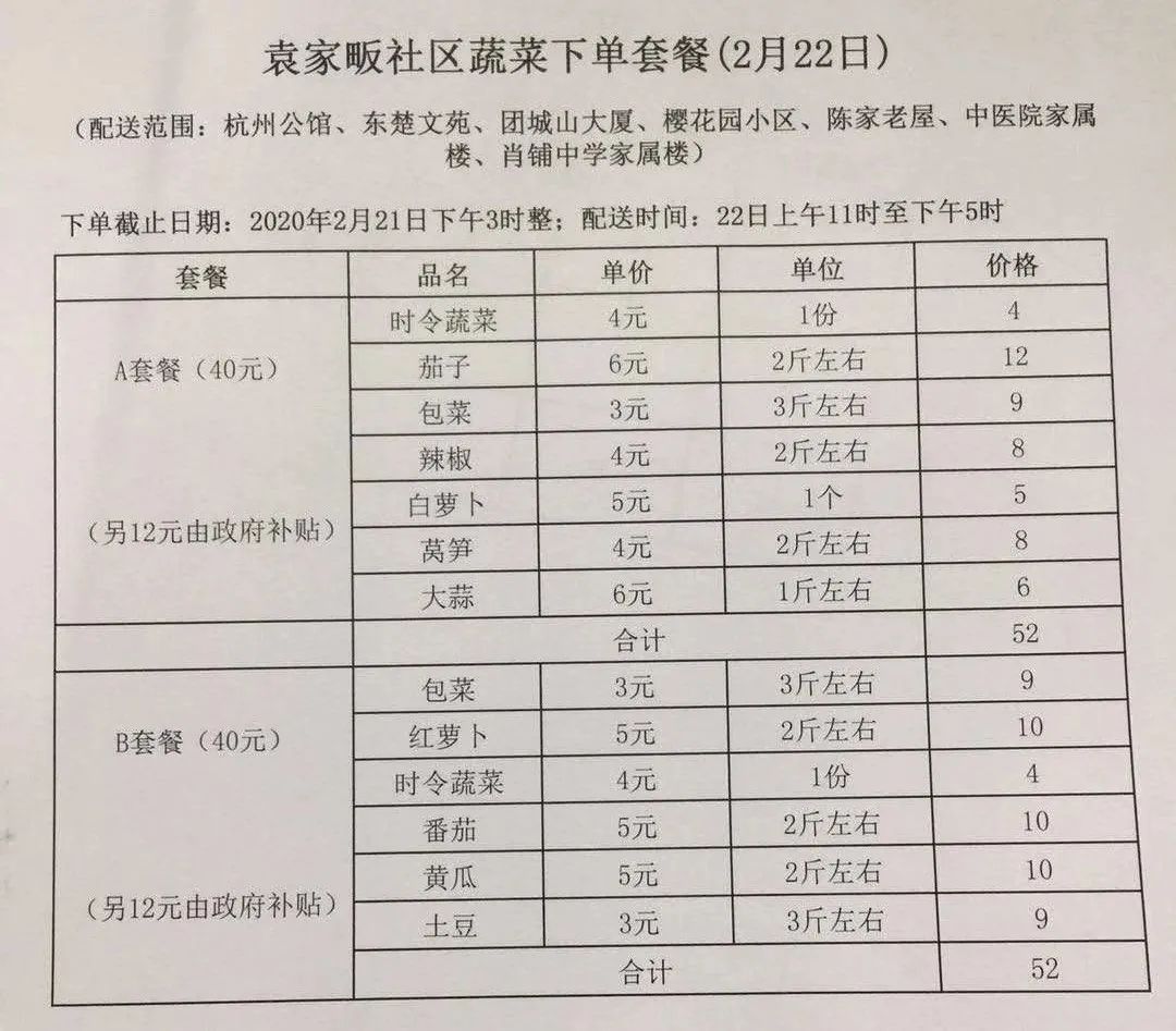 40元一包，下陆区居民菜价定了