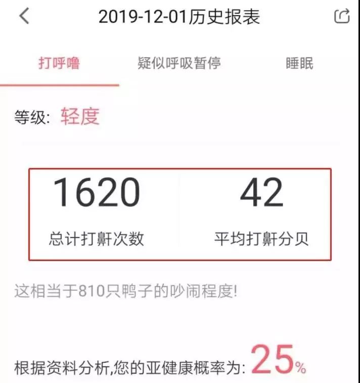 呼噜喷雾小孩能用吗,零到一岁的宝宝呼噜止鼾神器